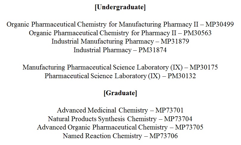 Undergraduate: Organic Pharmaceutical Chemistry for Manufacturing Pharmacy II (MP30499), Organic Pharmaceutical Chemistry for Pharmacy II (PM30563), Industrial Manufacturing Pharmacy (MP31879), Industrial Pharmacy (PM31874), Manufacturing Pharmaceutical Science Laboratory (IX) (MP30175), Pharmaceutical Science Laboratory (IX) (PM30132), Graduate: Advanced Medicinal Chemistry (MP73701), Natural Products Synthesis Chemistry (MP73704), Advanced Organic Pharmaceutical Chemistry (MP73705), Named Reaction Chemistry (MP73706)